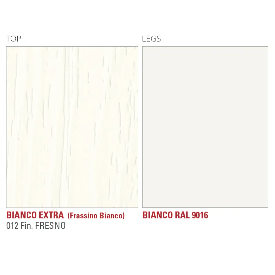 Rozkládací jídelní stůl až 252 cm v HPL Made in Italy - Efisto Viadurini