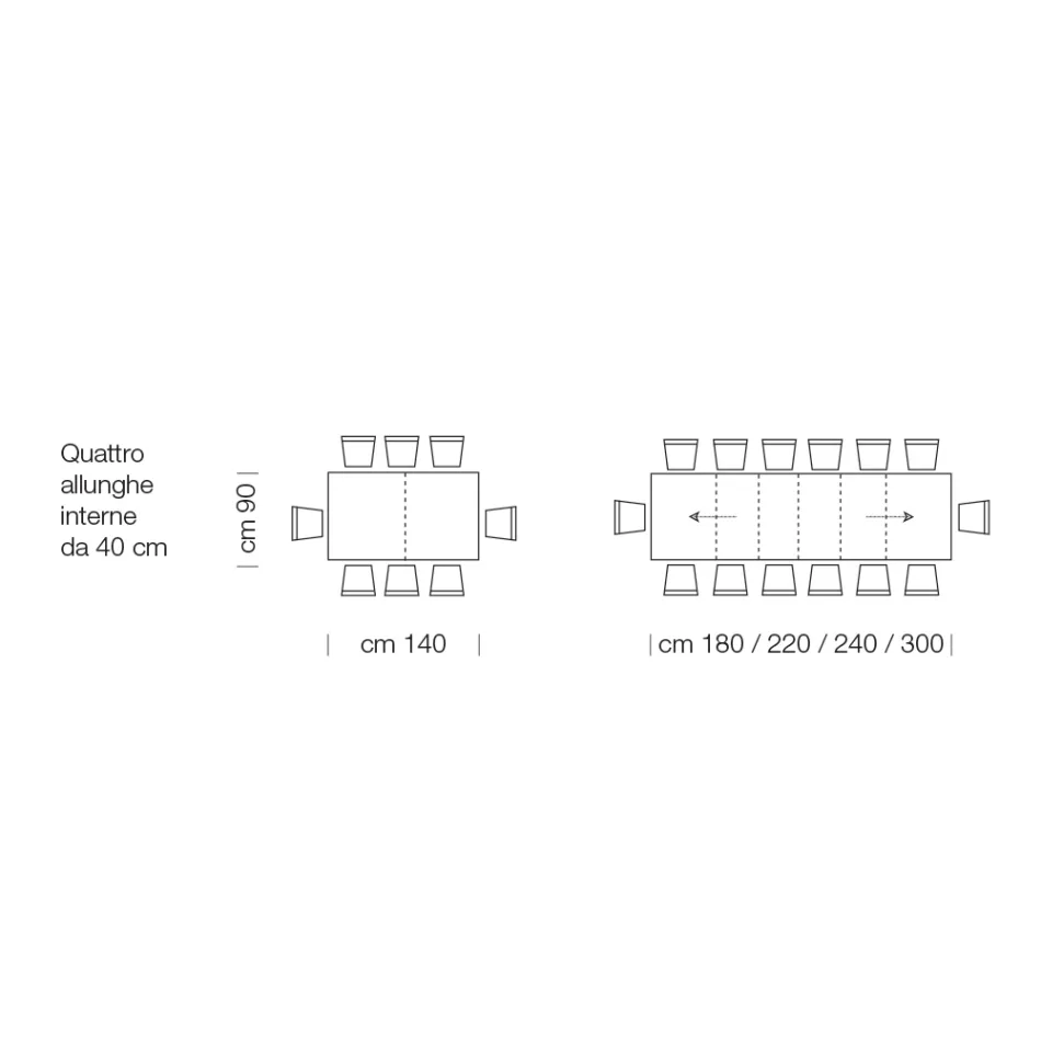 Rozkládací laminátový dřevěný stůl až do 470 cm Made in Italy – Gordito Viadurini