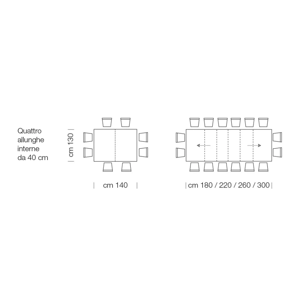Rozkládací laminátový dřevěný stůl až do 470 cm Made in Italy – Gordito Viadurini