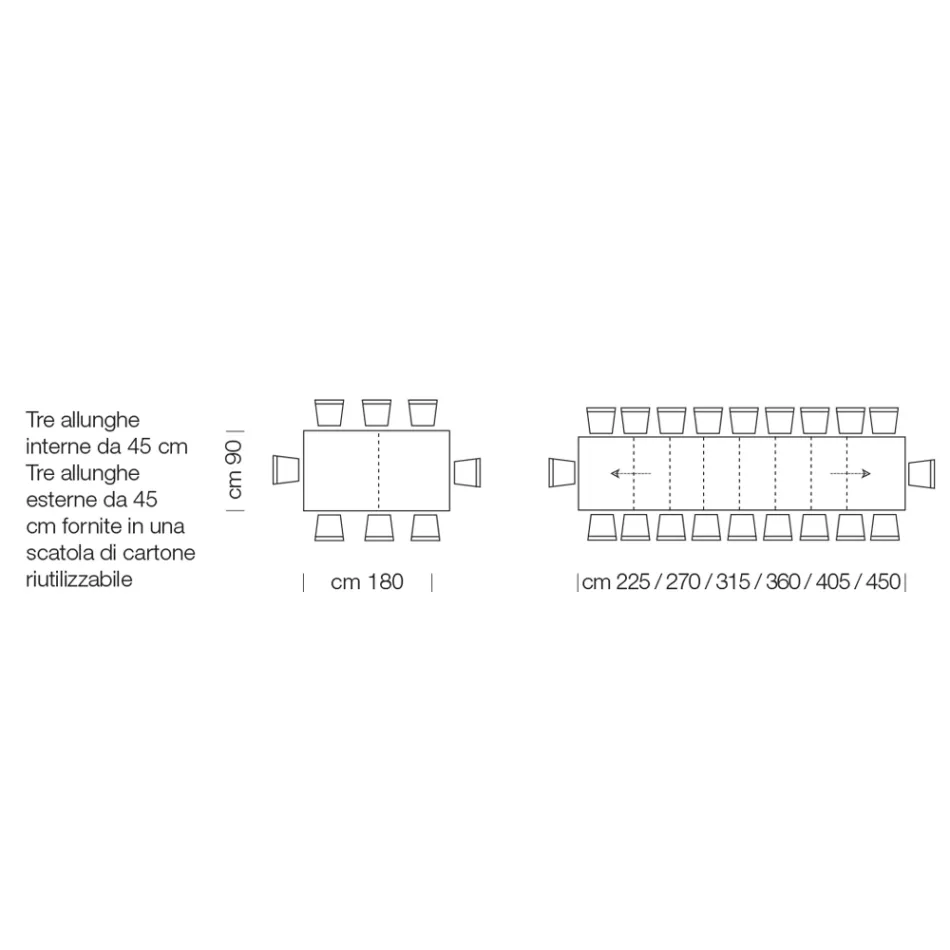Rozkládací laminátový dřevěný stůl až do 470 cm Made in Italy – Gordito Viadurini