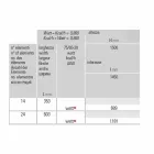 Vertikální koupelnový radiátor s moderním designem, vlnitý 1181 W - Tucano Viadurini