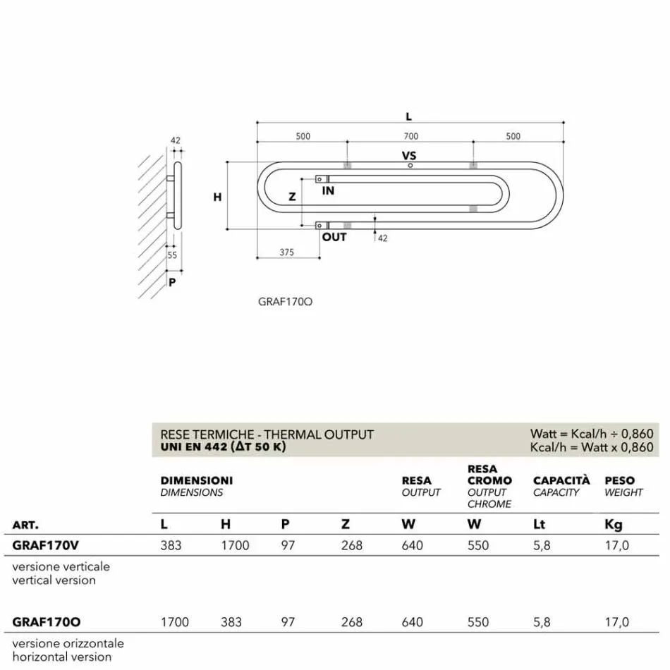 Termoarredo hydraulické konstrukce svorek s chromovou úpravou podle Scirocco H Viadurini