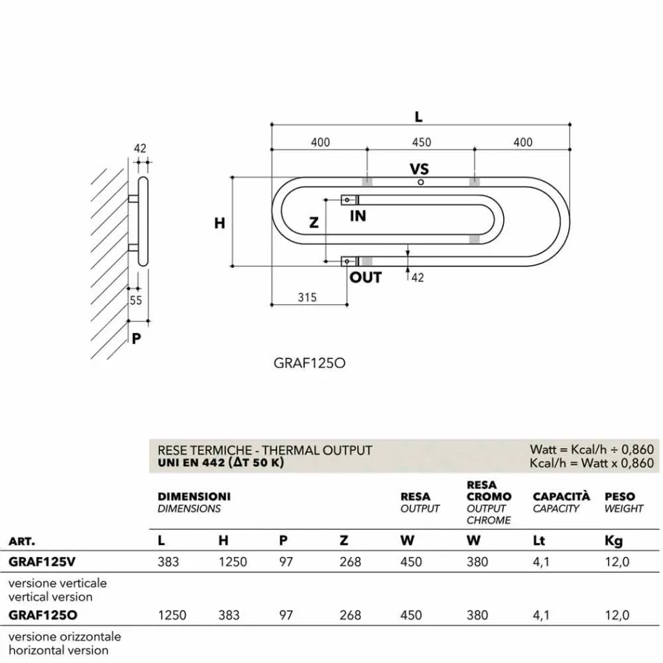 Termoarredo hydraulické konstrukce svorek s chromovou úpravou podle Scirocco H Viadurini
