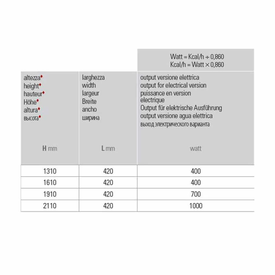 Elektrický nástěnný radiátor s vertikální konstrukcí z ocelových vedení 900 W - 1000 Viadurini