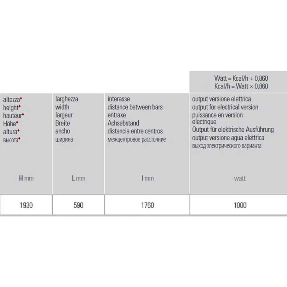 Designový elektrický radiátor do obývacího pokoje nebo koupelny s 1000 W Led - Shine Viadurini
