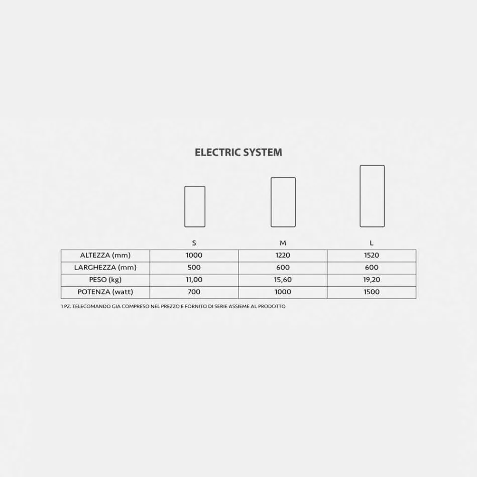 Termoarredo elektrický moderní design přizpůsobené s fotografiemi Jonny Viadurini
