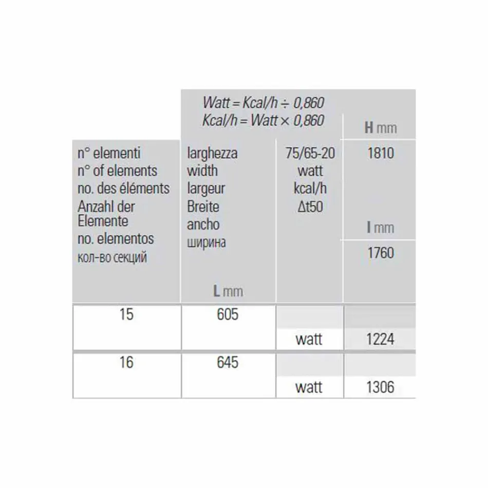 Vertikální hydraulický nástěnný radiátor s moderním designem do 1224 W - Regolo Viadurini