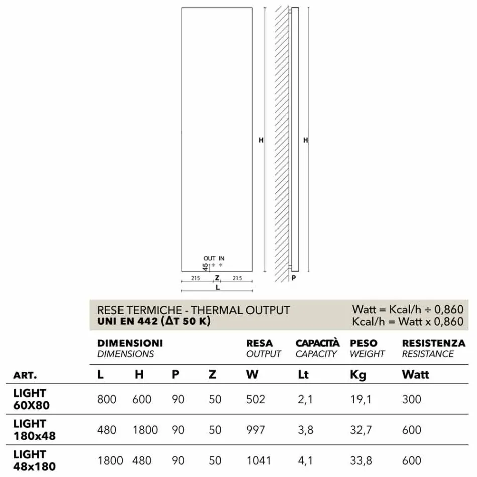 hydraulické vertikální chladič, ocelový kryt, Scirocco H Light Viadurini