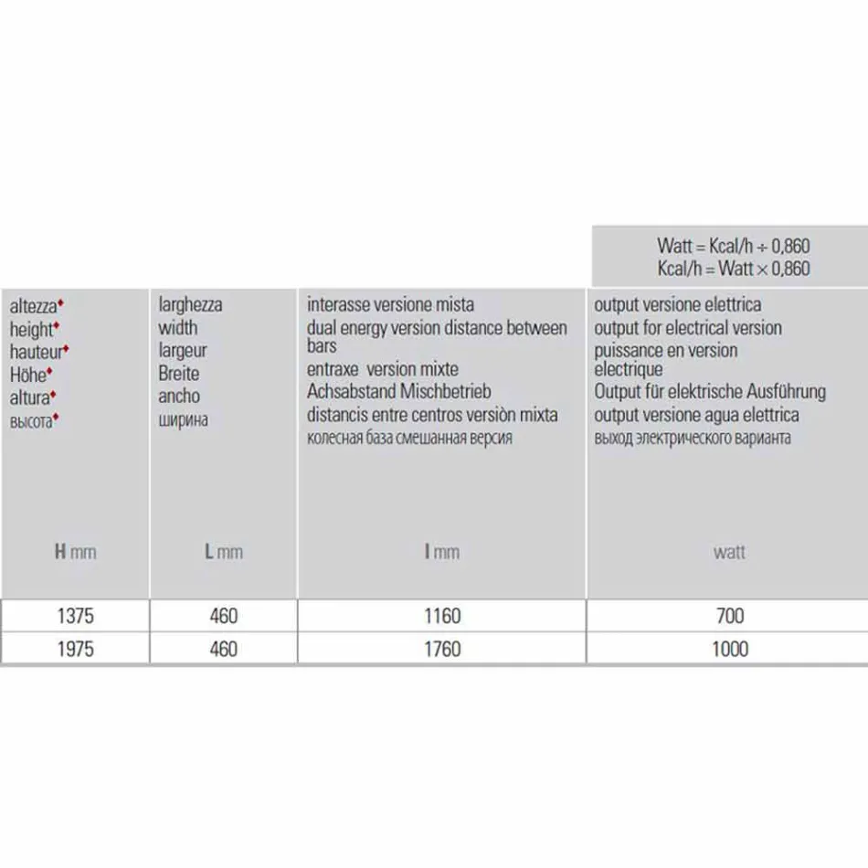 Vertikální elektrický designový radiátor na ručníky do 1000 W - Rebel Viadurini