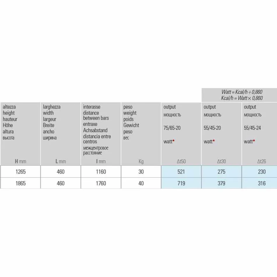 Věšák na ručníky s radiátorem, vertikální, hydraulický až 719 W - Rebel Viadurini