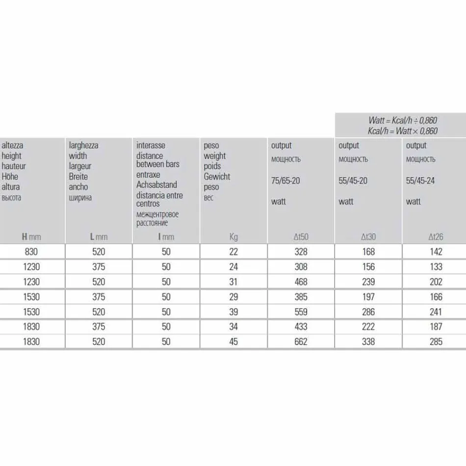 Vertikální chladič s hydraulickým designem z barevného hliníku do 662 W - kniha Viadurini