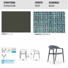 Varaschin Clever židle moderního designu zahrady, 6 ks Viadurini