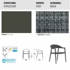 Varaschin Clever židle moderního designu zahrady, 6 ks Viadurini