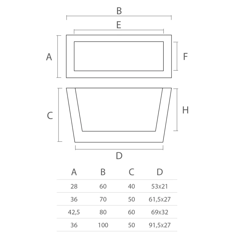 Obdélníková venkovní váza z polyetylenu Made in Italy - Albarone Viadurini