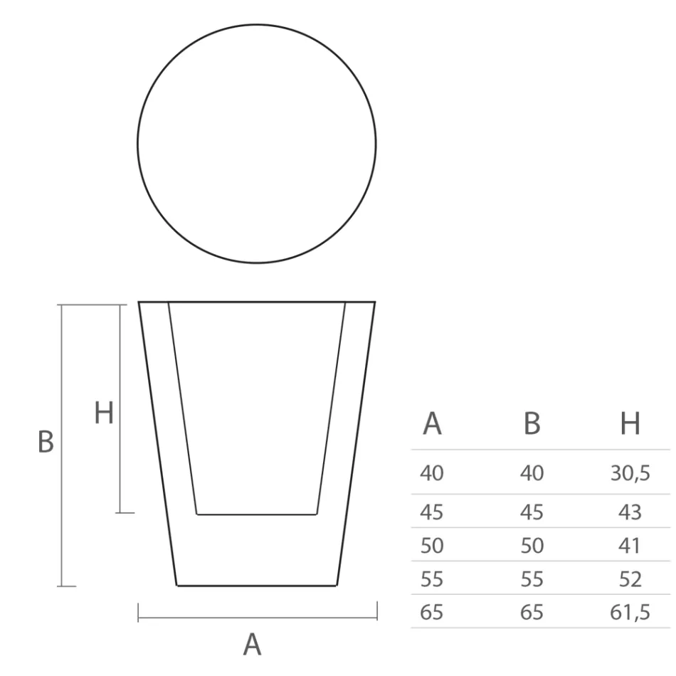 Kulatá barevná polyetylenová dekorativní váza Made in Italy - Mengo Viadurini