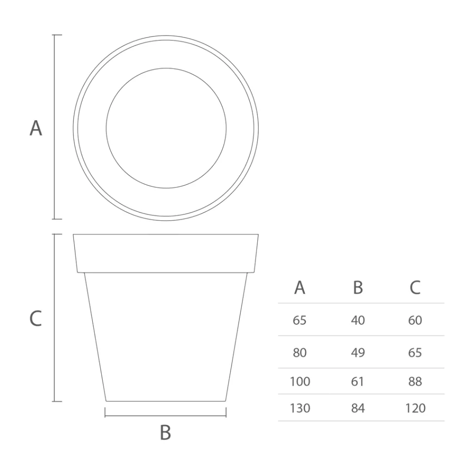 Velká venkovní váza z polyetylenu 4 velikosti Made in Italy - Emporium Viadurini